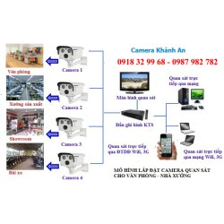 Hướng dẫn lắp đặt camera quan sát trong 5 bước